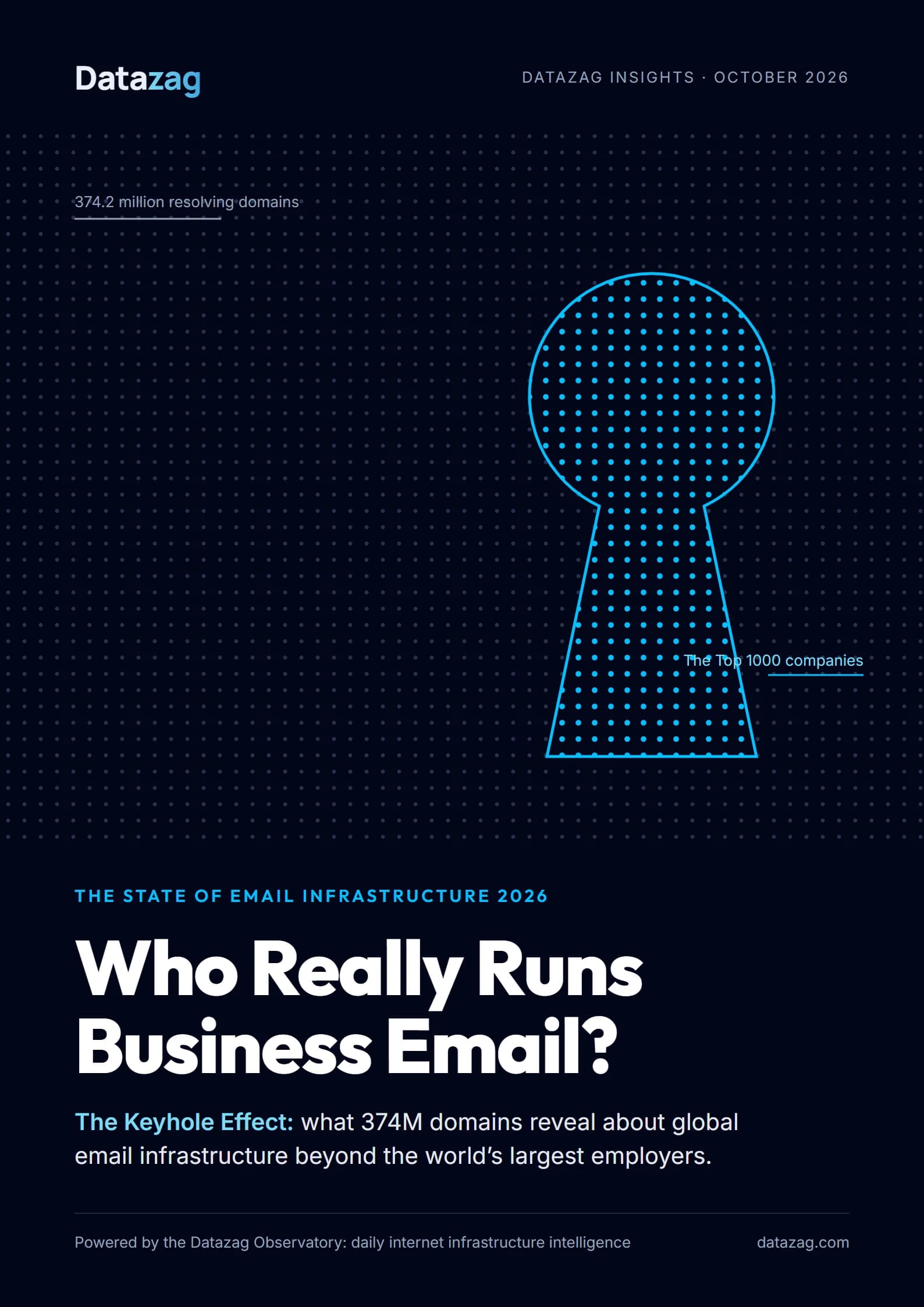 Page 1: Cover