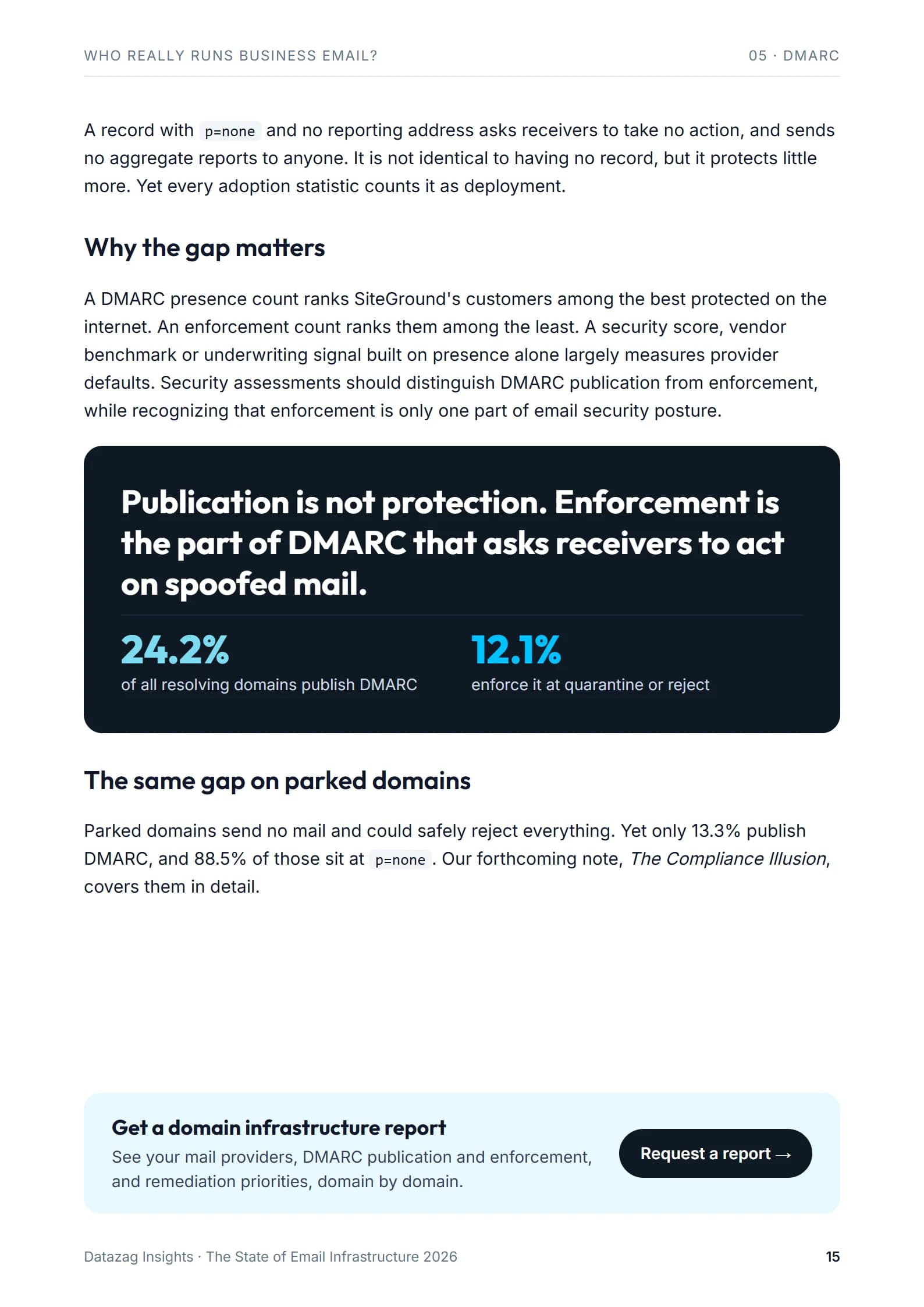 Page 15: Chapter 05: why the gap matters